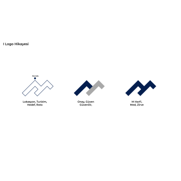  İşi Doğru Anlatan Kazansın  yarışmasına tasarımcı Odesign tarafından sunulan  tasarım 