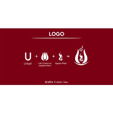 İngiltere'de Türk Restoranı -Tabela Logo yarışmasına tasarımcı nasah tarafından sunulan  tasarım 