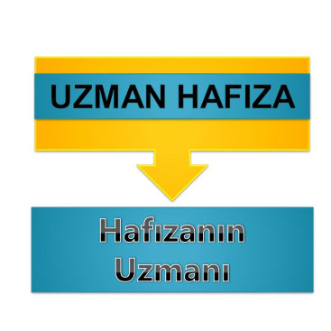 Uzman Hafıza Logo ve Amblem Çalışması yarışmasına tasarımcı qrowich tarafından sunulan  tasarım 