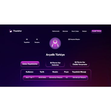 TEŞEKKÜR EDERİM yarışmasına tasarımcı 333352 tarafından sunulan  tasarım 