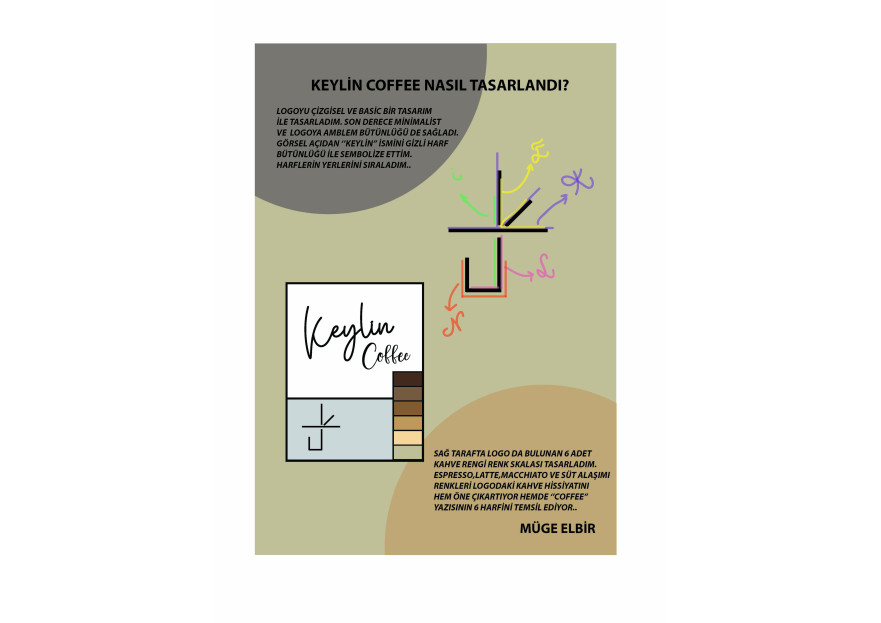 Coffee Logo tasarim yarışmasına tasarımcı mugeel1 tarafından sunulan  tasarım 