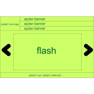ÖZEL WEB TASARIM yarışmasına tasarımcı wAres tarafından sunulan  tasarım 