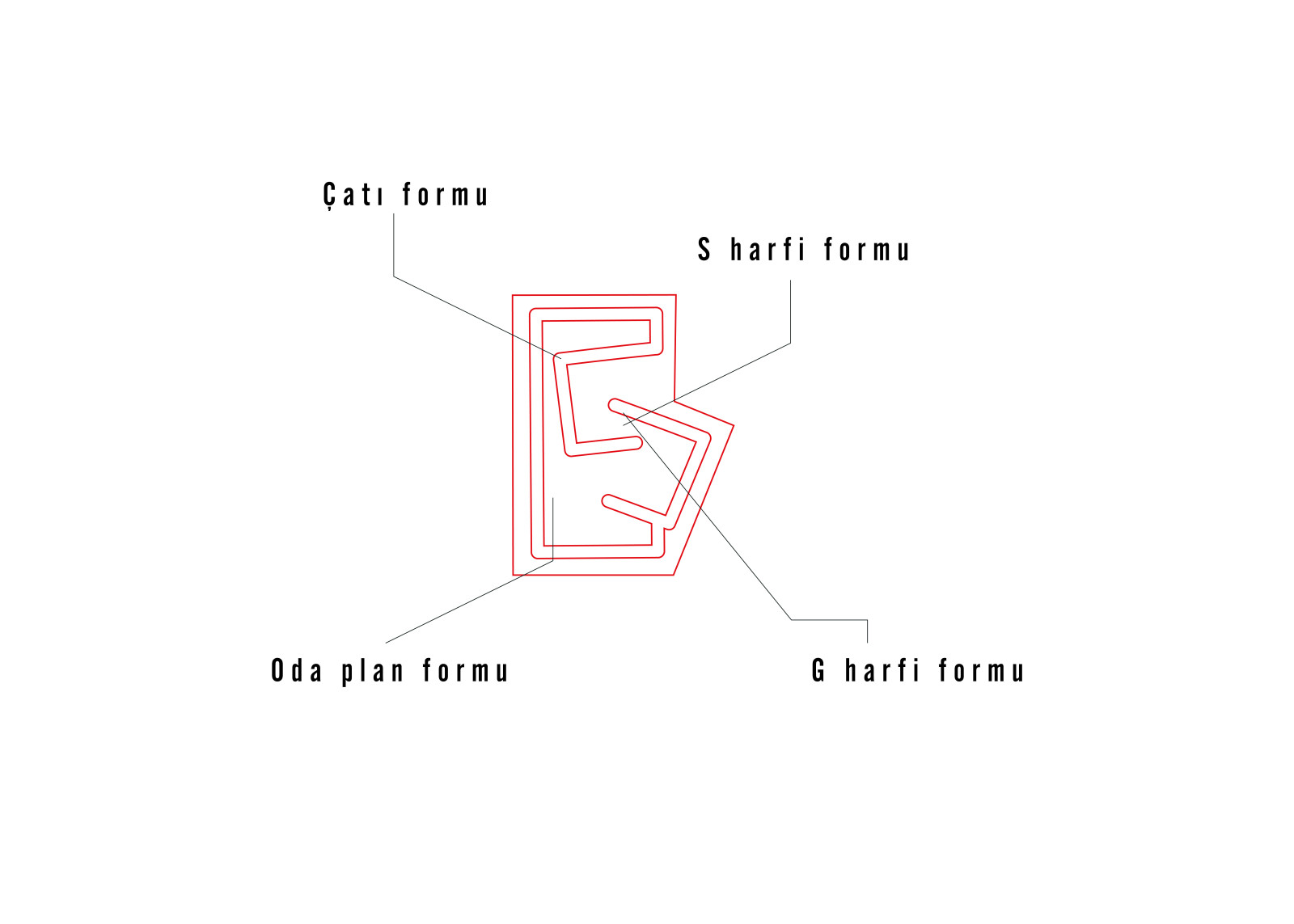 Tasarlayan FEMAS-İNŞAAT ŞİRKETİ LOGO TASARIMI