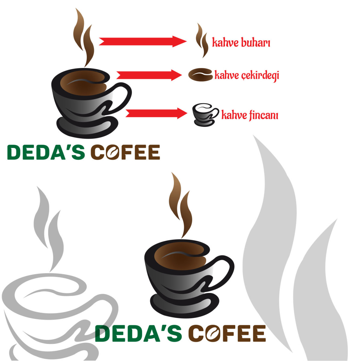 Tasarlayan Salih divarci-Kurumsal Olabilcek bir Coffee Marka LOGO