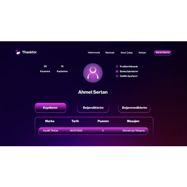 TEŞEKKÜR EDERİM yarışmasına tasarımcı 333352 tarafından sunulan  tasarım 