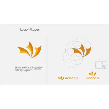 DONDURMA FİRMASI İÇİN ÖZGÜN LOGO TASARIM yarışmasına tasarımcı atifdabulundum tarafından sunulan  tasarım 