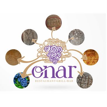 Onar yarışmasına tasarımcı MelancholiaDesign tarafından sunulan  tasarım 