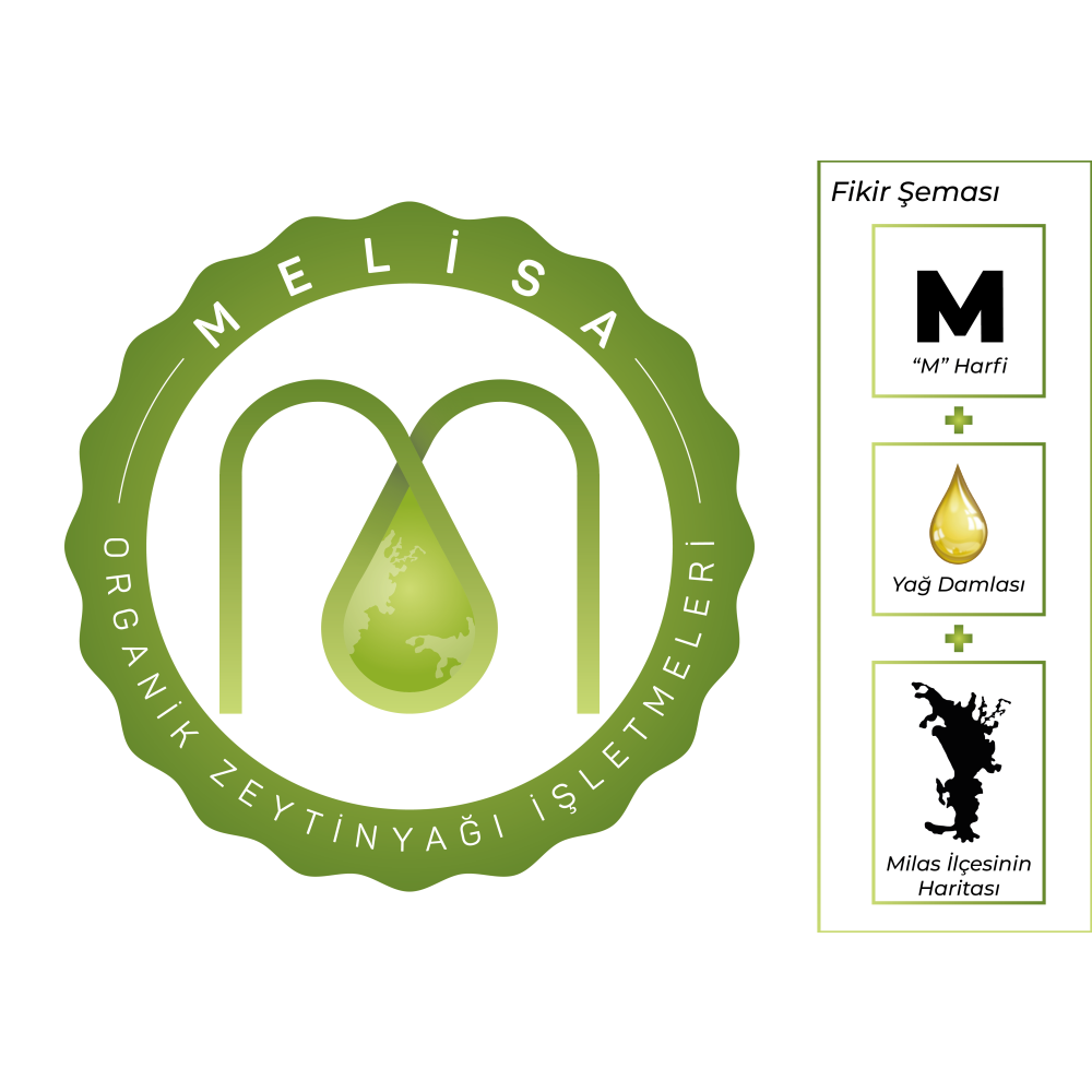 EN KALITELI MARKAYA EN GUZEL TASARIM