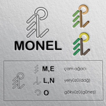 Yeni Outdoor Markamız İçin Logo Arıyoruz yarışmasına tasarımcı nby tarafından sunulan  tasarım 