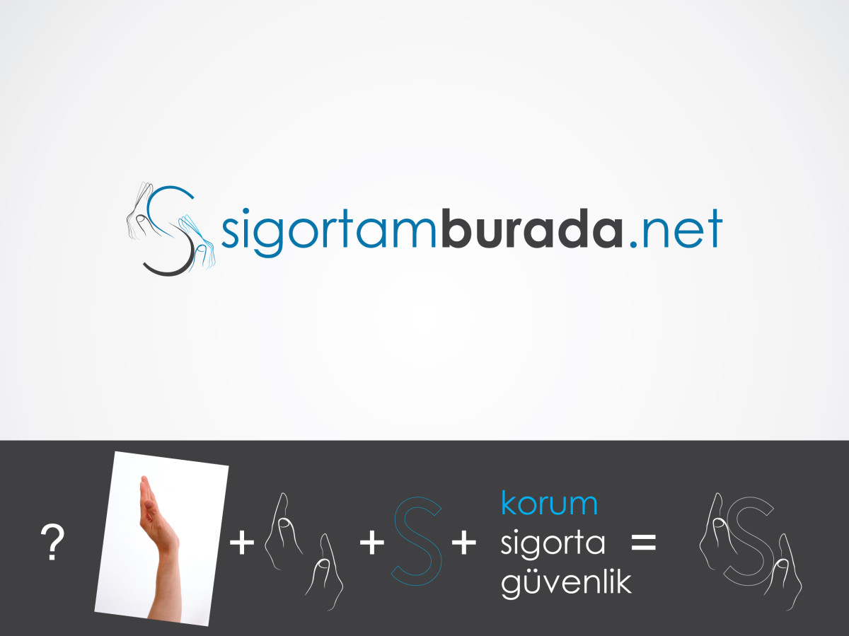 Tasarlayan grfkismail-www.sigortamburada.net logo