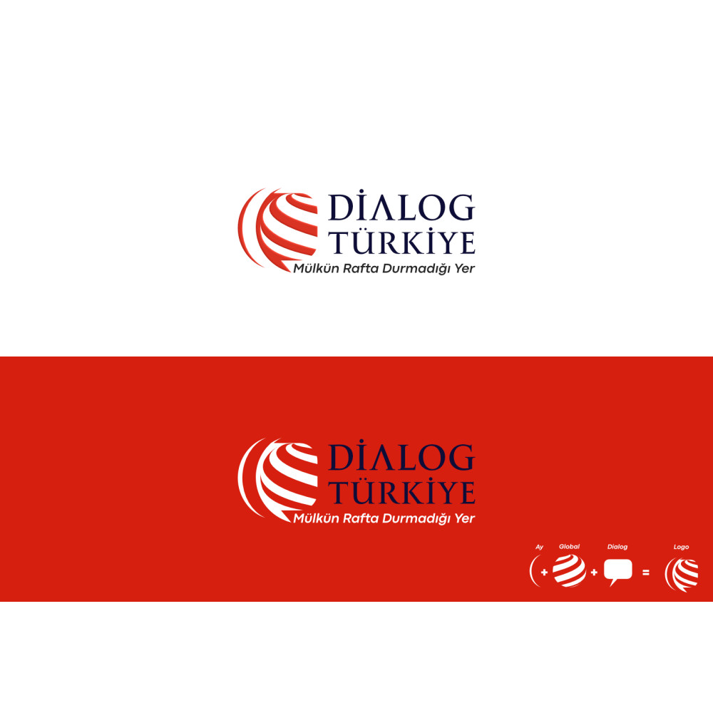 Türkiyenin en yeni Emlak markası