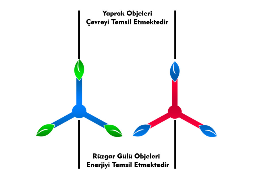 YARATICI TASARIM - PROFESYONEL YAKLAŞIM yarışmasına tasarımcı SD™ tarafından sunulan  tasarım 