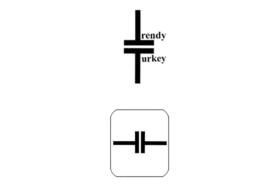 Trendy Turkey Kurumsal Logo Calismasi yarışmasına tasarımcı Therailingpen tarafından sunulan  tasarım 