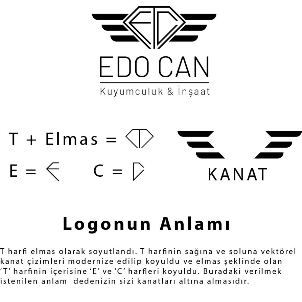 En marjinal, ilgi çekici ve farklı olmas yarışmasına ykdgraphicdesign tarafından girilen tasarım
