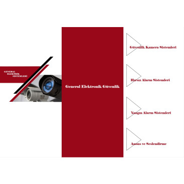 BİZ ANLATMADAN BİZİ ANLATABİLECEK BROŞÜR yarışmasına tasarımcı Ayselll tarafından sunulan  tasarım 