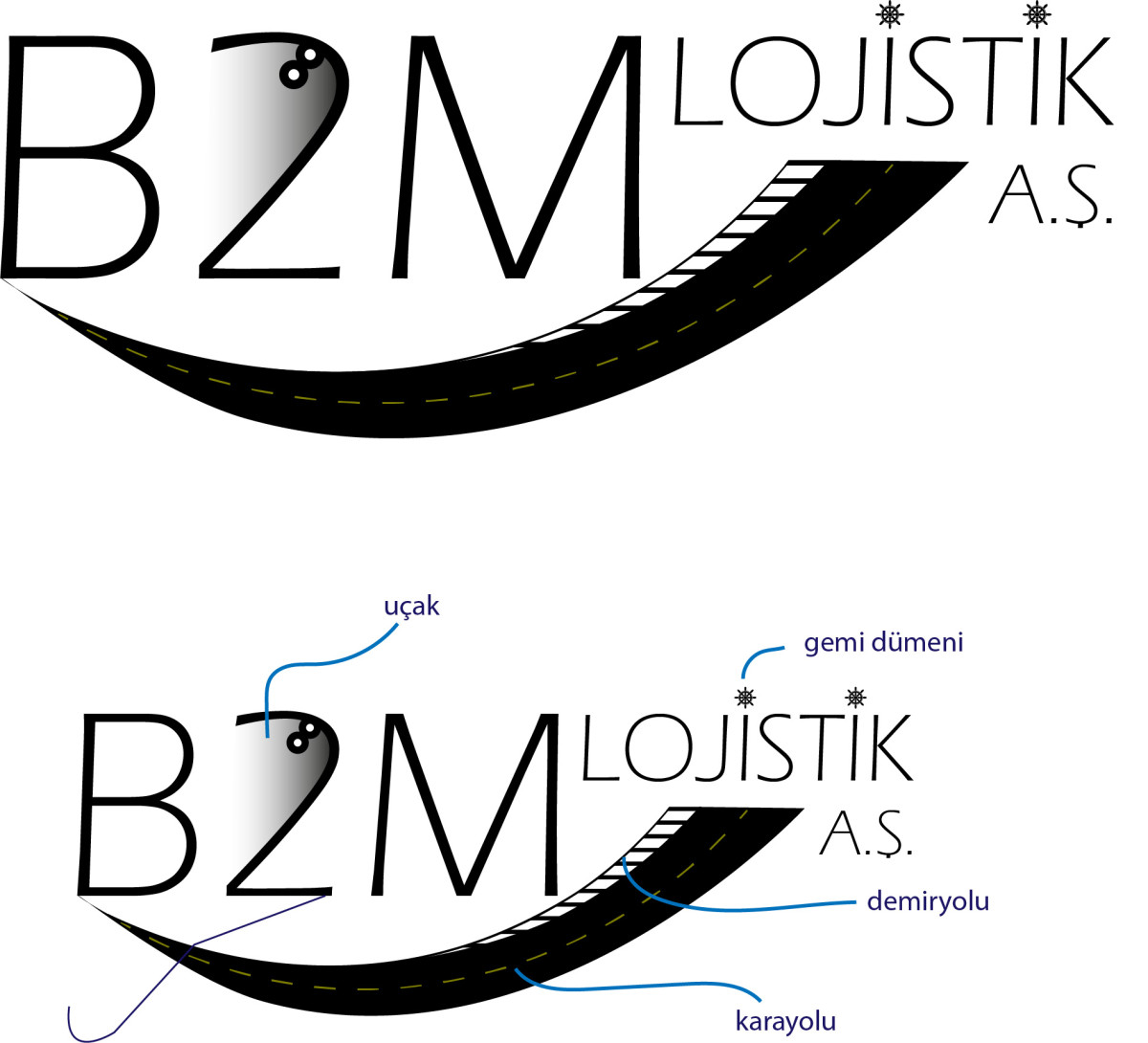 Tasarlayan seraykoc-Lojistik şirketi kurumsal+logo 